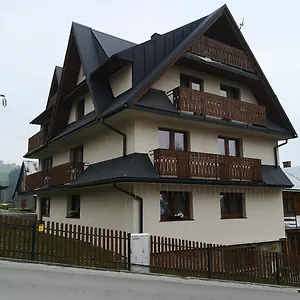  Kwatera prywatna Janickowa Ostoja